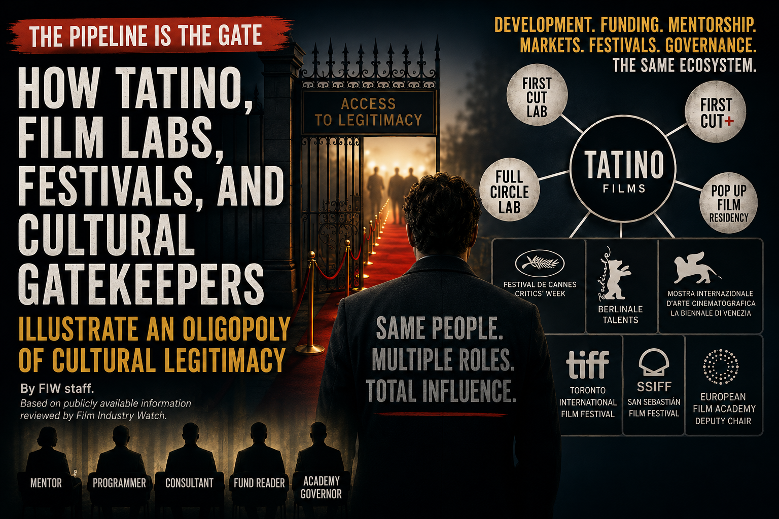 Tatino film labs and cultural gatekeeping pipeline